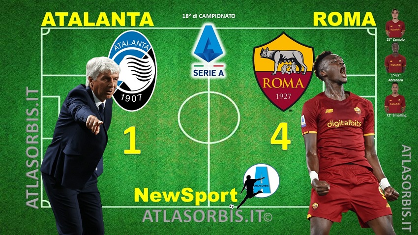 Atalanta vs Roma - NewSport - Atlasorbis