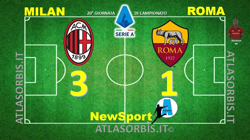 Milan vs Roma - NewSport - Atlasorbis