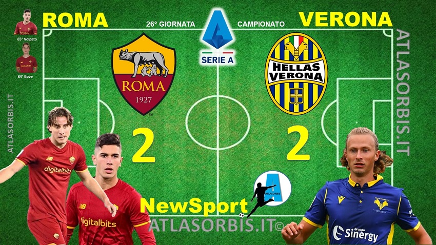 Roma vs Verona - NewSport - Atlasorbis - Risultato
