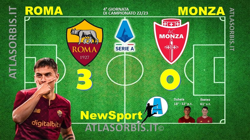 Atlasorbis - ROMA vs MONZA - Risultato - NewSport