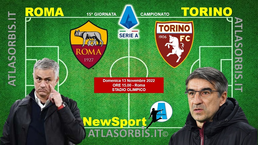 Atlasorbis - ROMA vs TORINO - NewSport 202
